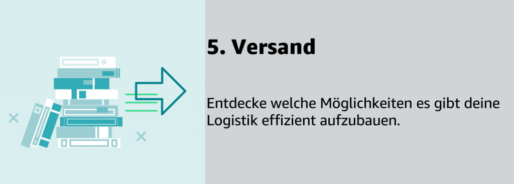 5. Versand